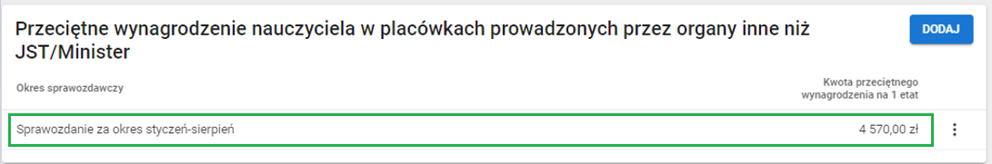 okno z widokiem na przeciętne wynagrodzenie nauczyciela w placówkach prowadzonym przez organy inne niż JST/Minister z przykładowo wprowadzonymi danymi