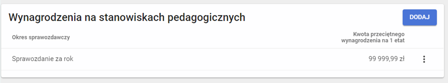 okno wynagrodzenia na stanowiskach pedagogicznych po usunięciu danych