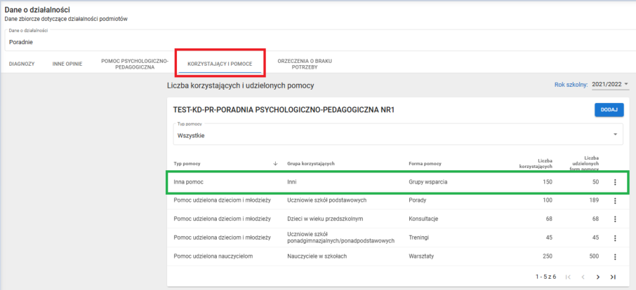okno zakładki korzystający i pomoce z zaznaczonym fragmentem po modyfikacji