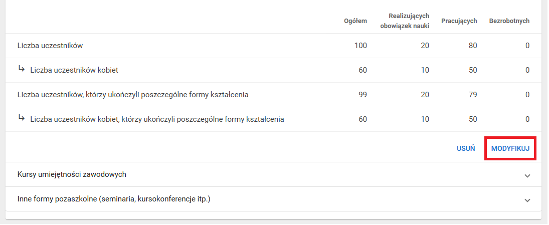 widok formularza z wprowadzonymi danymi z zaznaczonym przyciskiem - modyfikuj