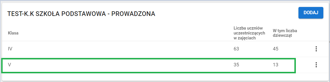 okno dane zbiorcze inne zakładka wychowanie do życia w rodzinie z zaznaczonym fragmentem po modyfikacji danych