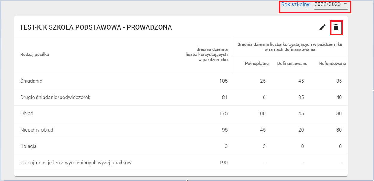okno zakładka dożywianie uczniów z zaznaczoną możliwością usunięcia