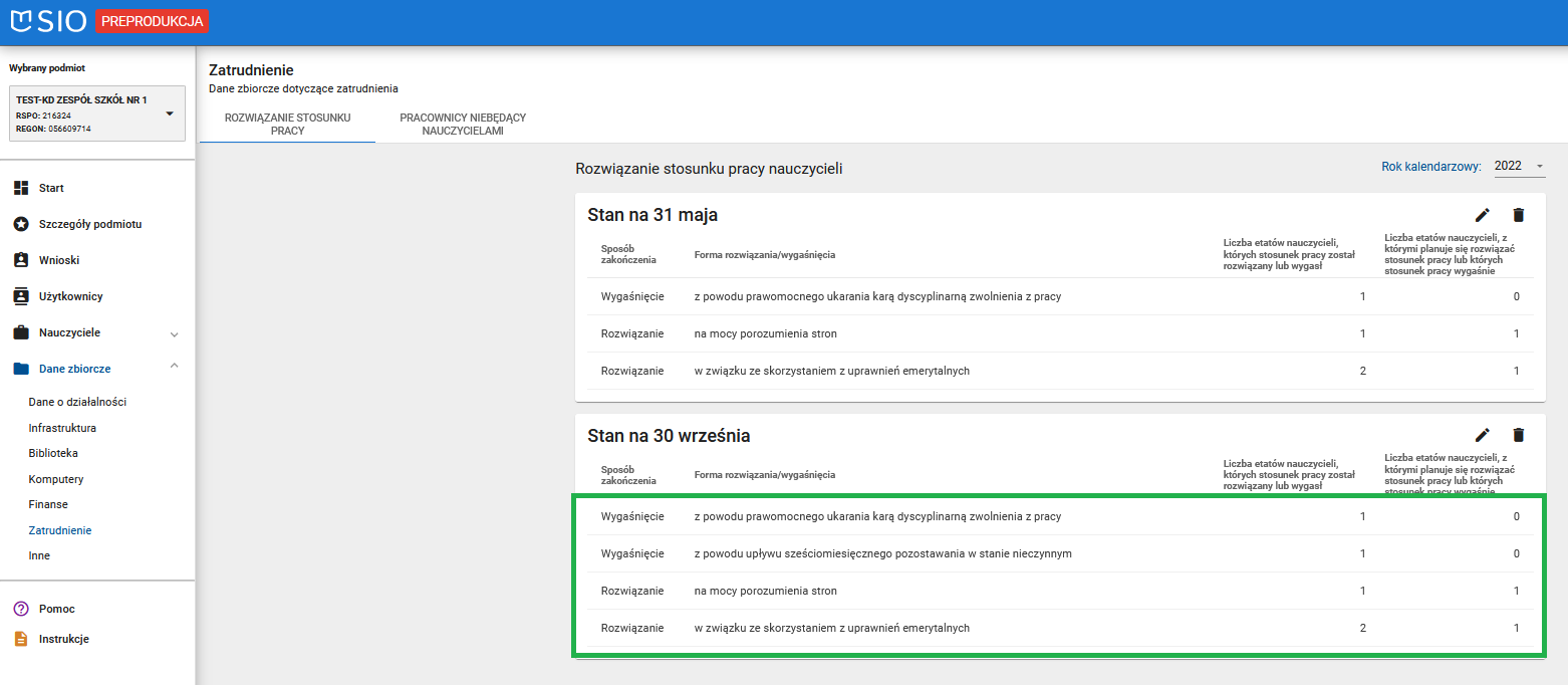 okno zakładka rozwiązanie stosunku pracy z widokiem na skopiowane dane