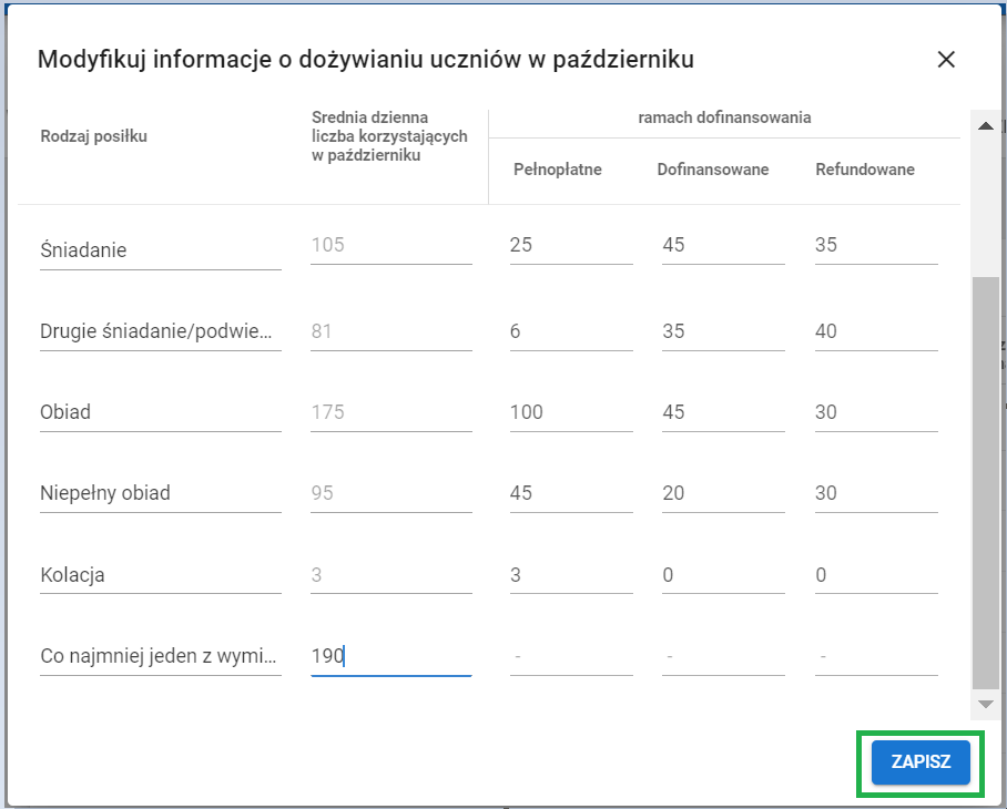 formularz modyfikuj informacje o dożywianiu uczniów w październiku