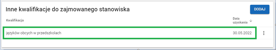 okno z widokiem na zapisaną inną kwalifikację do zajmowanego stanowiska