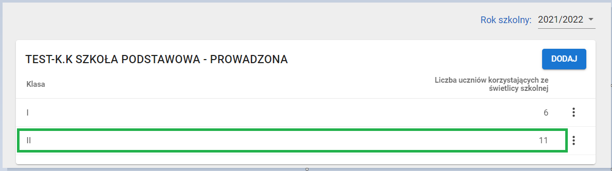 okno Korzystanie ze świetlicy z danymi po modyfikacji