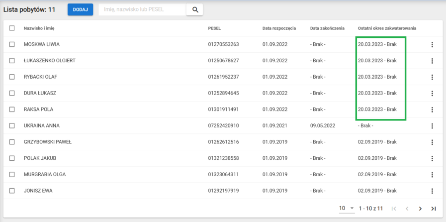 Okno z listą pobytów i wykazanym zakwaterowaniem 