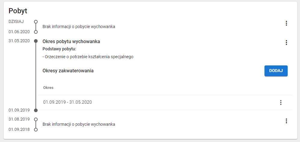 Widok na wprowadzony okres zakwaterowania wychowanka w Młodzieżowym Ośrodku Wychowawczym