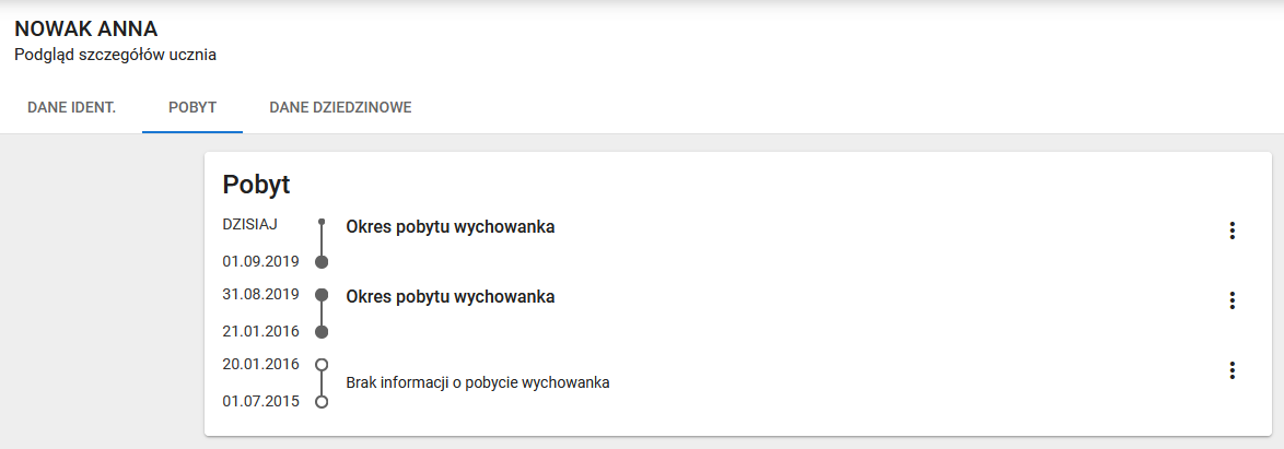 Widok na zawartość zakładki pobyt i dodanego okresu pobytu wychowanka