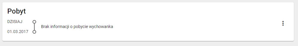 Widok zakładki pobyt po usunięciu wpisu