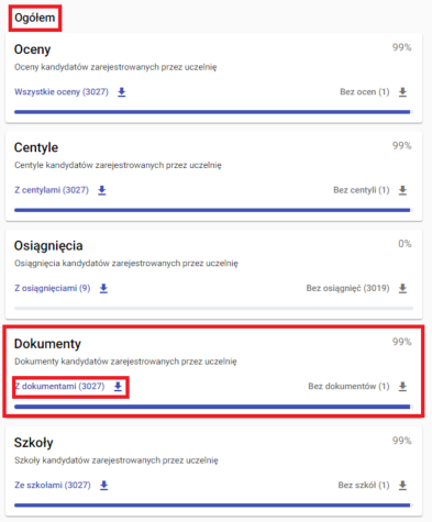 okno z widokiem na sekcję ogółem i oznaczonym wierszem dokumenty kandydatów z dokumentami 