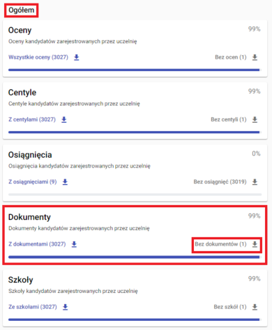 okno z widokiem na sekcję Ogółem i oznaczonym wierszem dokumenty dla kandydatów bez dokumentów 