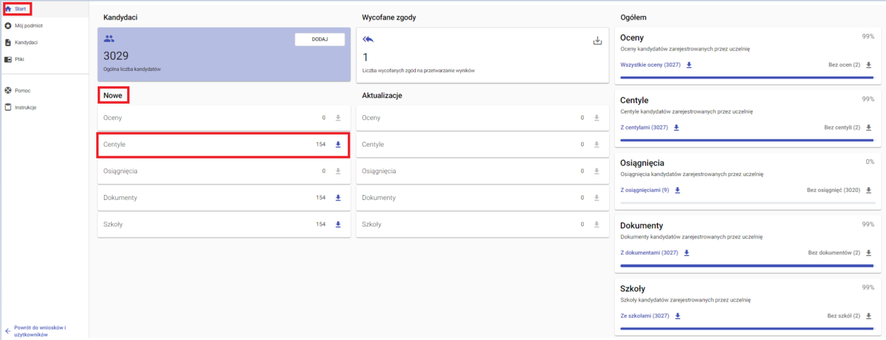 Okno z widokiem na kolumnę z widocznym wierszem centyle