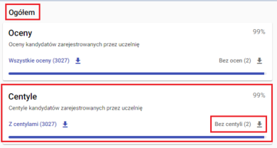 okno z widokiem na oznaczoną kolumnę ogółem i wierszem centyli dla których nie zostały znalezione centyle w SIO-KReM.