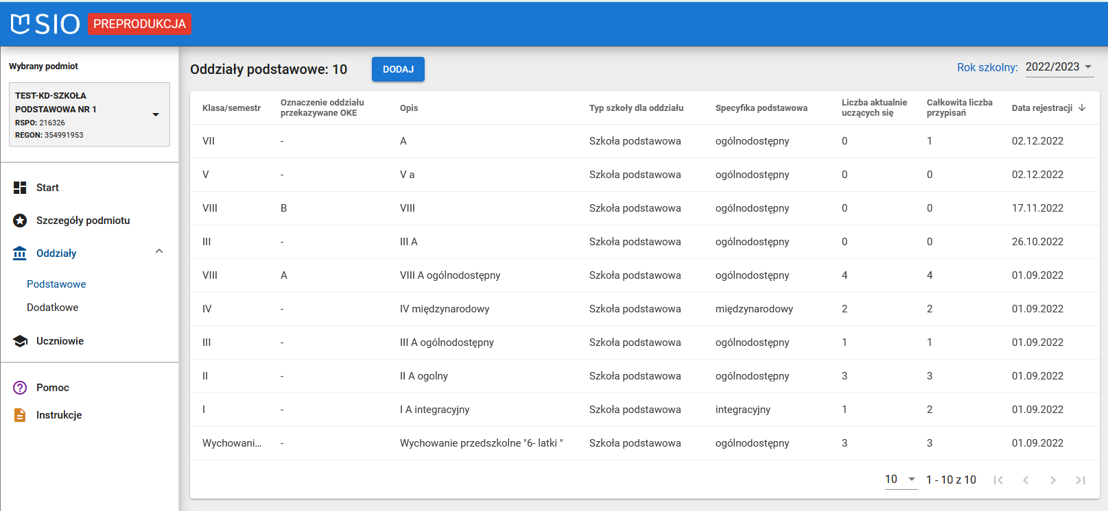 Lista oddziałów podstawowych