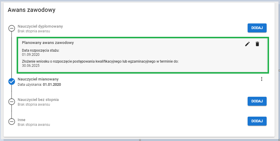 ono z widokiem na zapisany planowany awans zawdowy