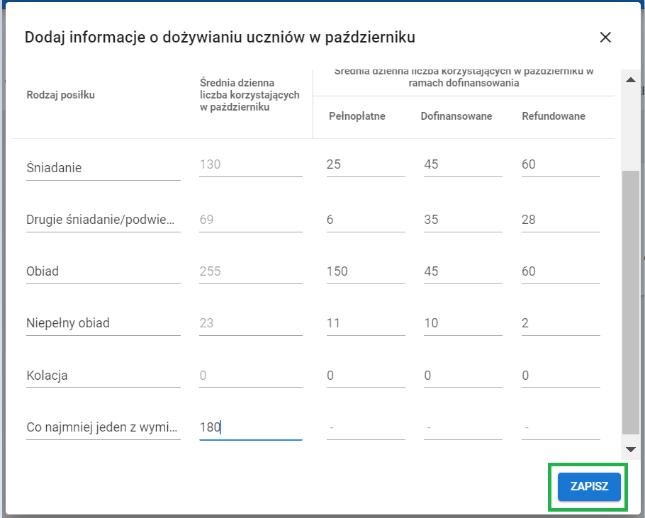 formularz dodaj informacje o dożywianiu uczniów w październiku z przykładowymi danymi oraz zaznaczonym przyciskiem zapisz