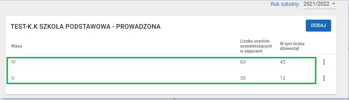 okno dane zbiorcze inne zakładka wychowanie do życia w rodzinie z zaznaczonym fragmentem po wprowadzeniu danych