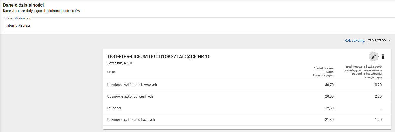 okno z widokiem na dane o działalności internatu/bursy po wprowadzeniu modyfikacji