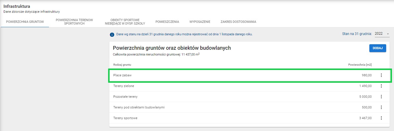 okno z widokiem na listę powierzchni gruntów oraz obiektów budowlanych po modyfikacji danych