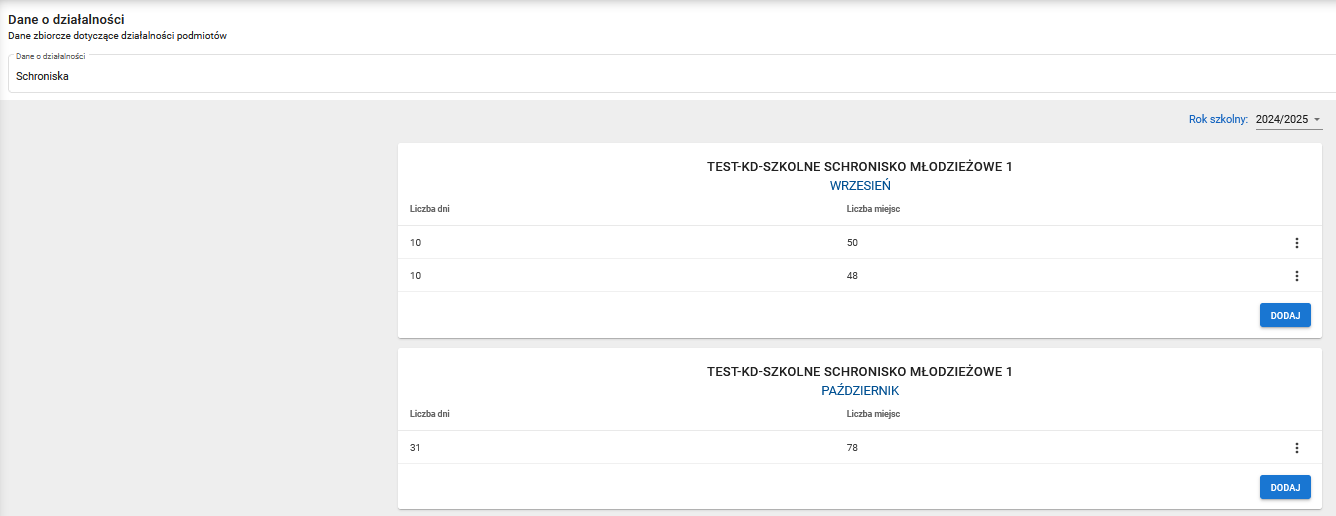 okno z widokiem na schroniska po usunięciu danych
