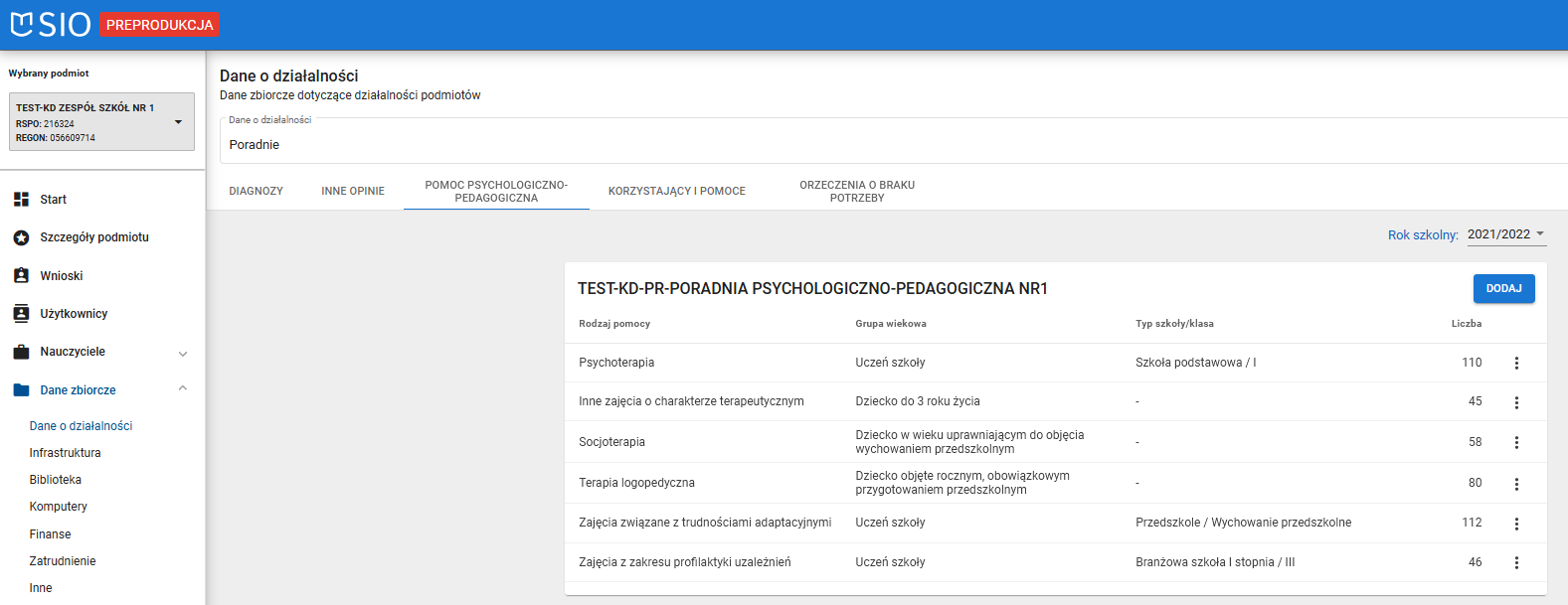 okno z widokiem na usuniętą pomoc psychologiczno- pedagogiczną