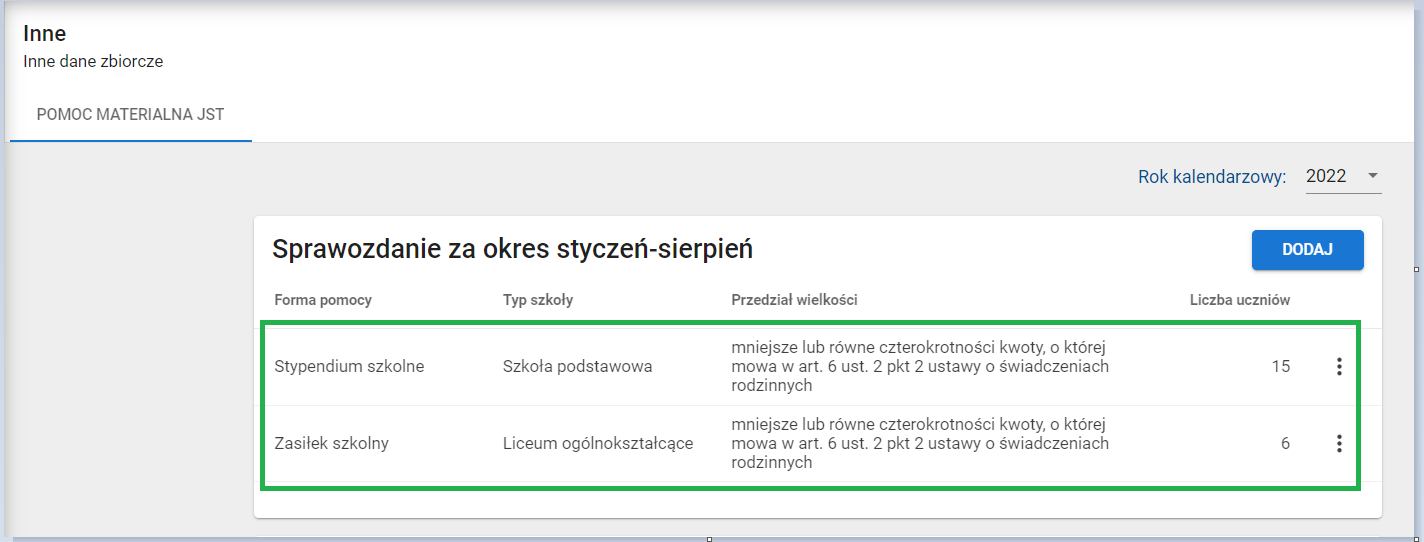 okno z widokiem na wprowadzone dane w zakładce pomoc materialna