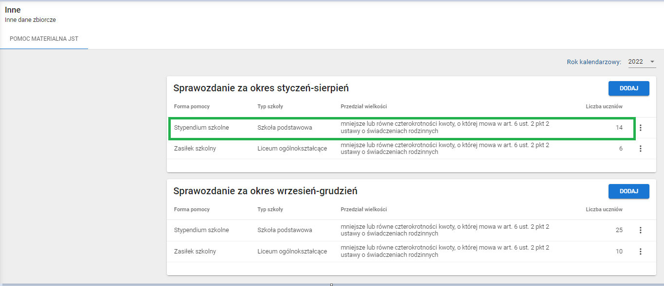 okno z widokiem na zakładkę pomoc materialną z zapisanymi danymi po modyfikacji