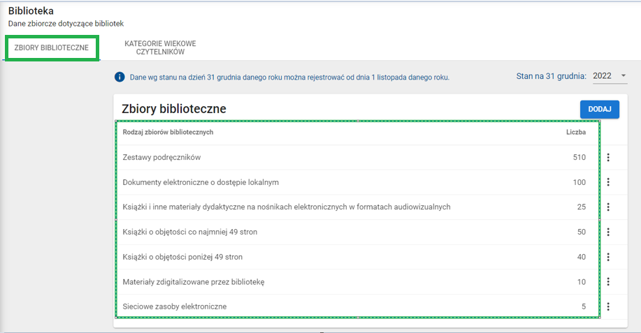 okno z widokiem na zbiory biblioteczne z wprowadzonymi danymi. 