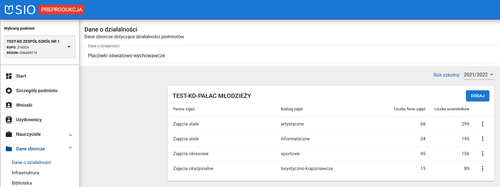 widok okna dane o działalności placówki oświatowo-wychowawczej po usunięciu wybranych danych