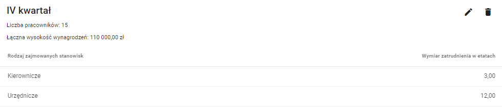 widok wprowadzonych danych