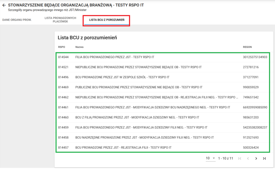 okno z listą BCU z porozumień