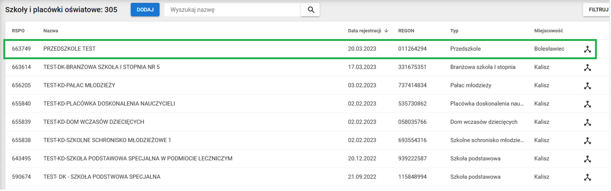 okno z zaznaczoną placówką 