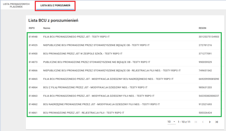 widok listy BCU z porozumień 