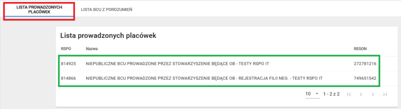 widok listy podległych placówek 