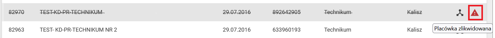 Widok na przekreślony wpis zlikwidowanej placówki