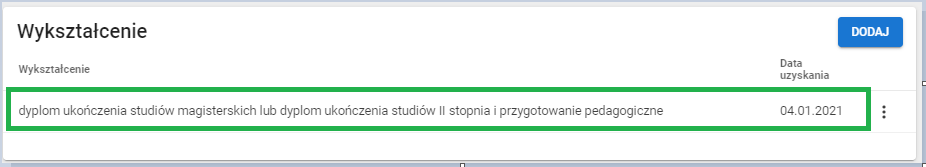 widok z okna zapisanego wykształcenia