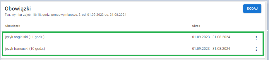 okno z widokiem na zapisany obowiązek