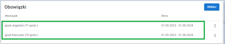 okno z widokiem na zapisane dane obowiązku
