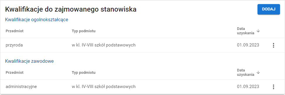 okno z widokiem na usunięty wpis wybranej kwalifikacji