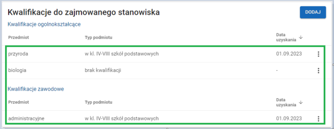 okno z widokiem na wprowadzone rodzaje kwalifikacji