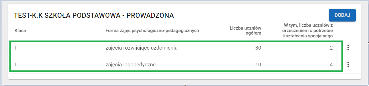 okno zakładka pomoc psychologiczno-pedagogiczna w szkole z zaznaczonym fragmentem wprowadzonych danych