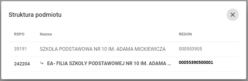 okno z widokiem na strukturę podmiotu