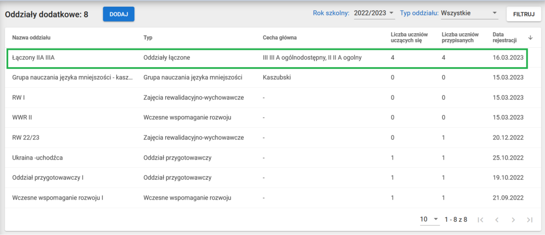 Widok na listę oddziałów dodatkowych