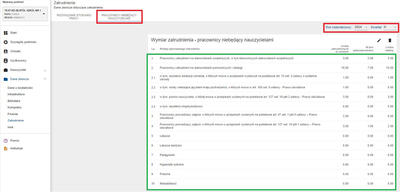 okno z widokiem na zakładkę pracownicy niebędący nauczycielami z przykładowo wprowadzonymi danymi