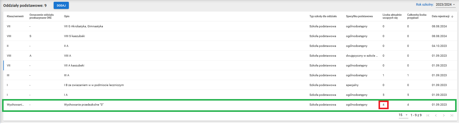 widok na listę oddziałów