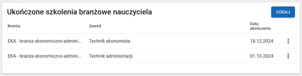okno z widokiem na dwa wpisy ukończonych szkoleń