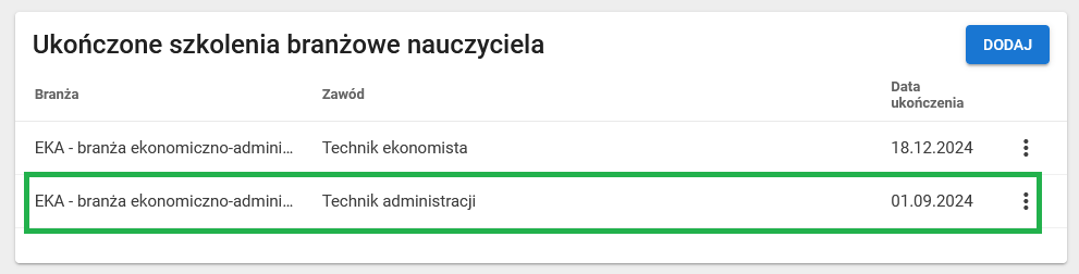 widok po zapisaniu danych