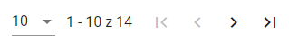 Widok na miejsce ilości pozycji wyświetlanych na jednej stronie wyszukiwania, z możliwością przejścia do kolejnej strony