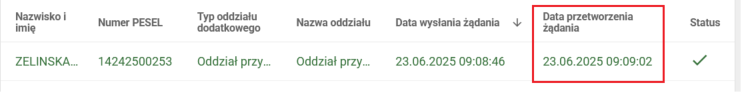 Wpisy z datą przetworzenia żądania